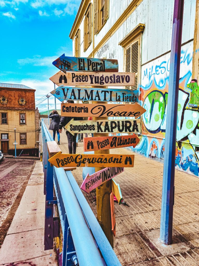 Vibrant street scene with colorful signpost, capturing city essence.
